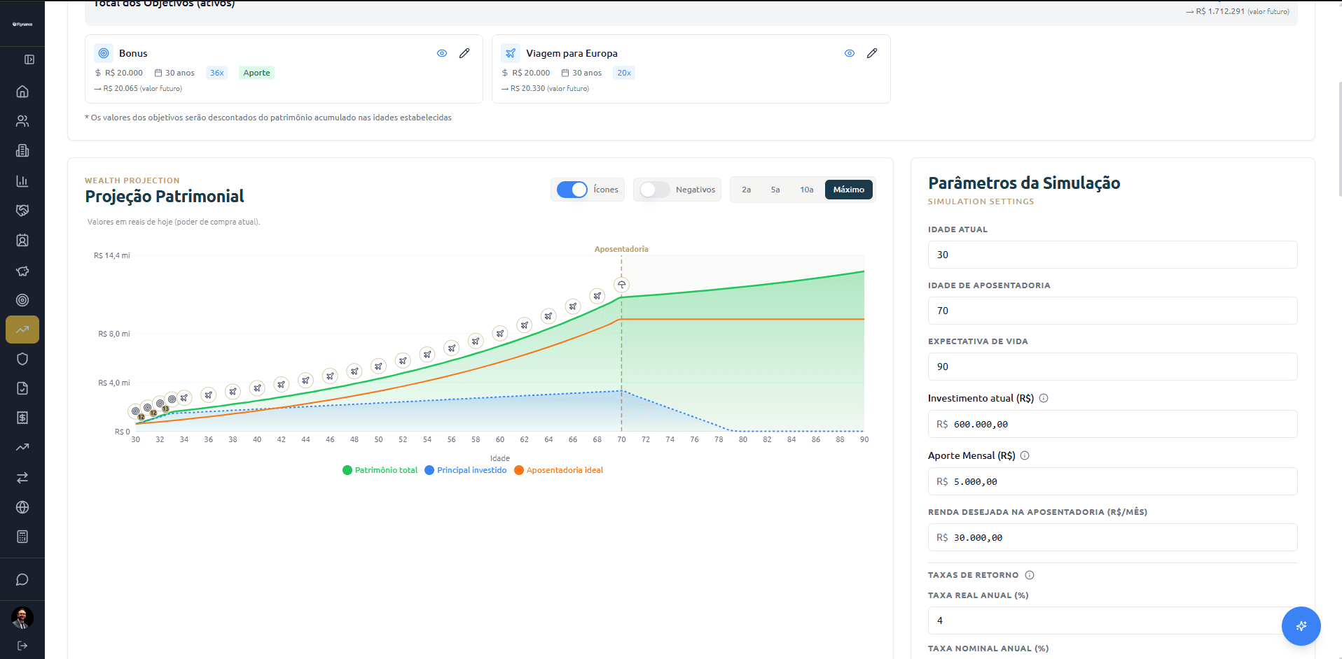 Flynance Planejamento: gráfico de projeção patrimonial e simulação de aposentadoria