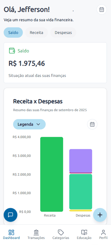 Flynance Orçamento: saldo e gráfico de receitas e despesas no celular
